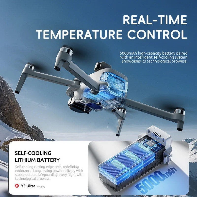 P31 Pro drone Aircraft with Brushless Motor Aerial Photography Screen GPS Positioning & Return Remote Control Gift Beginner Drone