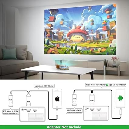 Pro Mini Portable LED Projector – AV, HDMI, USB, Micro SD, Audio | Home Cinema And Kids Film Projector | Compatible with Smartphone, Laptop, PS4,