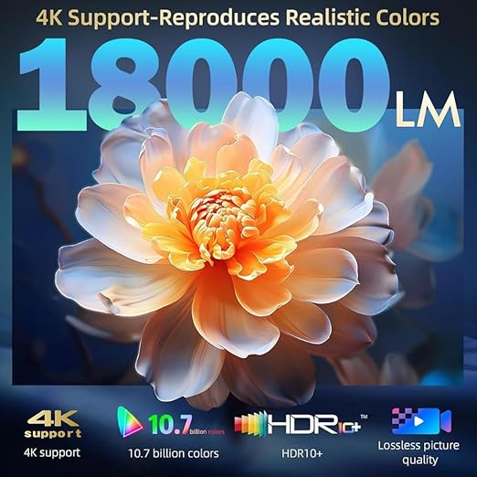 CineCast Pro Smart LED Projector, 18000 Lumens, 4K Support, 170 Inches Screen Size, Auto [Focus | Keystone], BT v5.2, HDMI, USB, RJ45, WiFi, 1080p Native, APP Support, Miracast