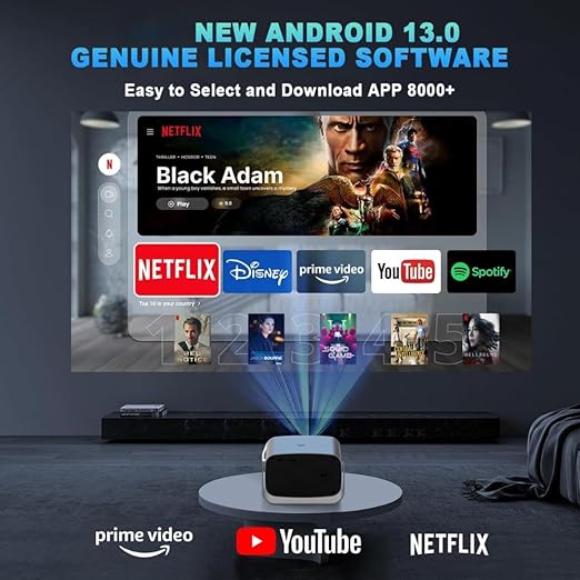 CineCast Pro Smart LED Projector, 18000 Lumens, 4K Support, 170 Inches Screen Size, Auto [Focus | Keystone], BT v5.2, HDMI, USB, RJ45, WiFi, 1080p Native, APP Support, Miracast