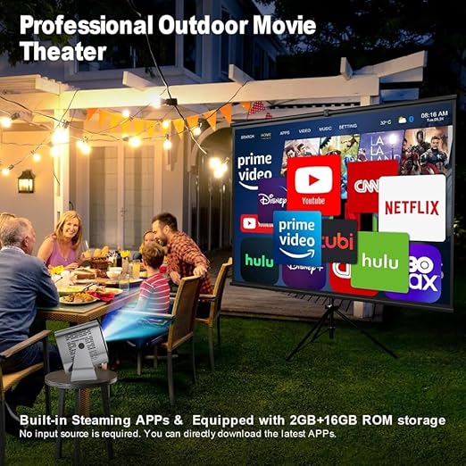 CineCast Pro Smart LED Projector, 18000 Lumens, 4K Support, 170 Inches Screen Size, Auto [Focus | Keystone], BT v5.2, HDMI, USB, RJ45, WiFi, 1080p Native, APP Support, Miracast