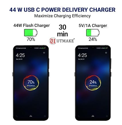 Original Flash Charger 44W Compatible for vivo V25 5G,V25e,V23 5G, V25, V23e 5G, V23 Pro 5G, V 23e, V21e 5G, V21, V21 Pro, V 21 5G, V20 Pro, V20, V19, Y35, Y75 4G, Y73, Y35 5G