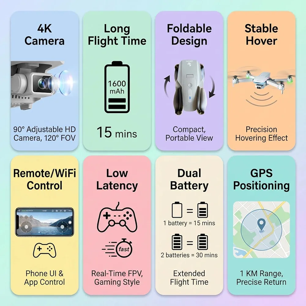 Dynalog Gps Drone Camerta |  dr-dg600c GPS Drone With 4K HD Camera 1KM Range |