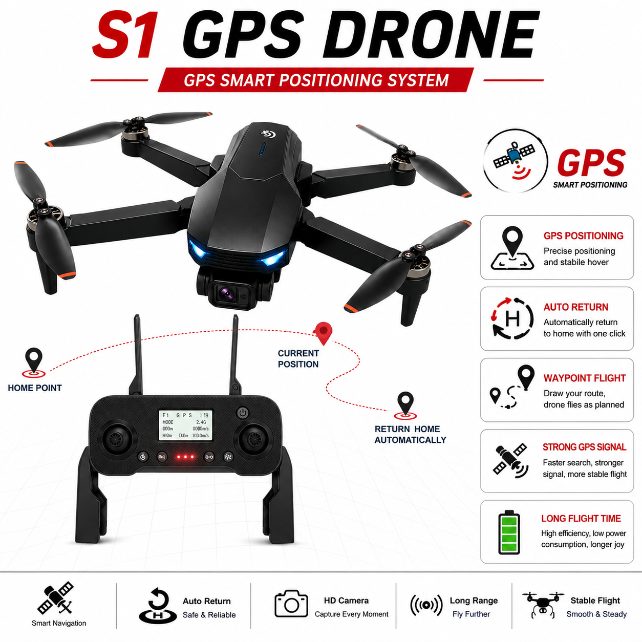 S1 GPS Drone Camera | One Key Return | Dual Battery | Brushless Motor