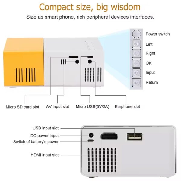 Pro Mini Portable LED Projector with Multiple Interfaces Like AV, Audio, USB, HDMI, Micro SD, Film Projector for Children's, Home Cinema, Compatible with Smartphone/Laptop/PS4/Firestick - Image 3